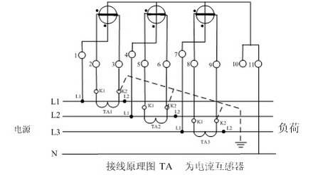 電(dian)流互感器(qi)接線(xiàn)圖