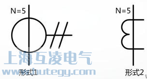 穿心5匝的(de)電(dian)流互感器(qi)符号