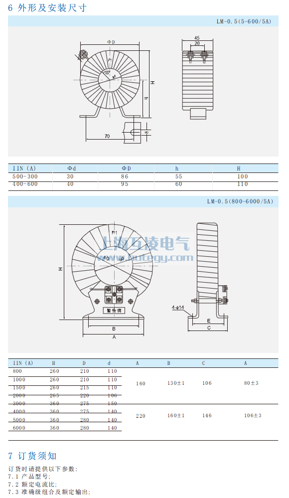LM-0.5電(dian)流互感器(qi)尺寸圖