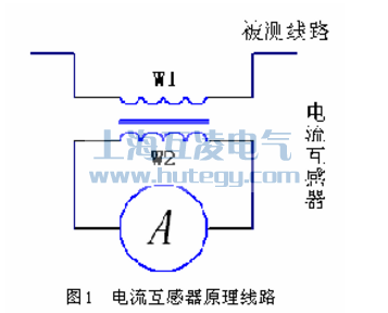 電(dian)流互感器(qi)變比的(de)原理(li)