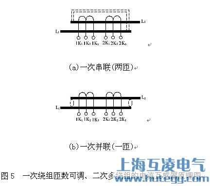一(yi)次繞組匝數(shu)可(kě)調、二次多(duo)繞組的(de)電(dian)流互感器(qi)原理(li)圖