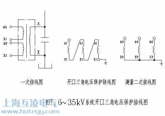 全封閉幹式(shi)放電(dian)線(xiàn)圈開口三角接線(xiàn)