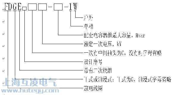 35kv幹式(shi)放電(dian)線(xiàn)圈型号說明