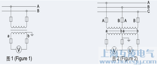 RZL-10接線(xiàn)圖接線(xiàn)方(fang)式(shi)