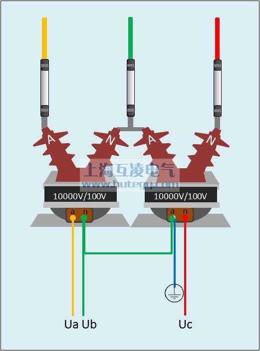 電(dian)壓互感器(qi)接線(xiàn)之(zhi)jdzj-10電(dian)壓互感器(qi)圖