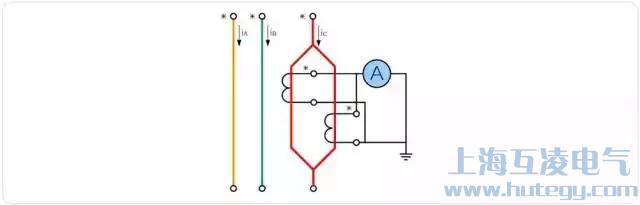 電(dian)流互感器(qi)原邊并聯(lian)、副邊并聯(lian)接線(xiàn)圖