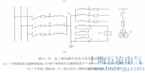 開口三角接線(xiàn)方(fang)式(shi)圖