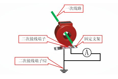 實物(wù)接線(xiàn)圖
