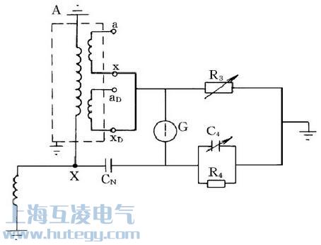 介質(zhi)損耗角正切值試驗(yàn)末端加(jia)壓灋(fa)接線(xiàn)圖