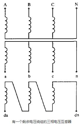 　有(yǒu)一(yi)箇(ge)剩餘電(dian)壓繞組的(de)三相電(dian)壓互感器(qi)