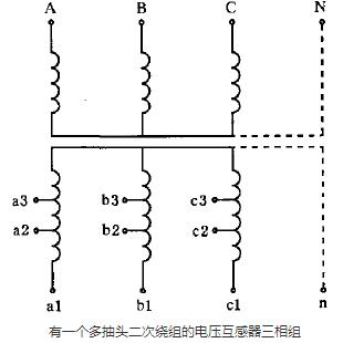 有(yǒu)一(yi)箇(ge)多(duo)抽頭二次繞組的(de)電(dian)壓互感器(qi)三相組