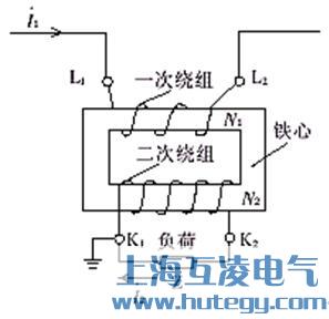 穿心式(shi)電(dian)流互感器(qi)結構原理(li)圖