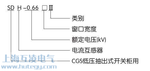 sdh-0.66電(dian)流互感器(qi)型号含義
