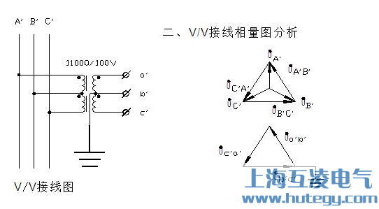 V/V接線(xiàn)接線(xiàn)圖,v/v接線(xiàn)相量圖分(fēn)析