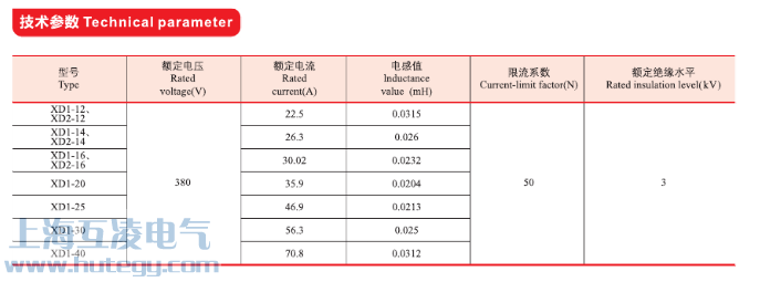 限(xian)流電(dian)抗器(qi)參數(shu)