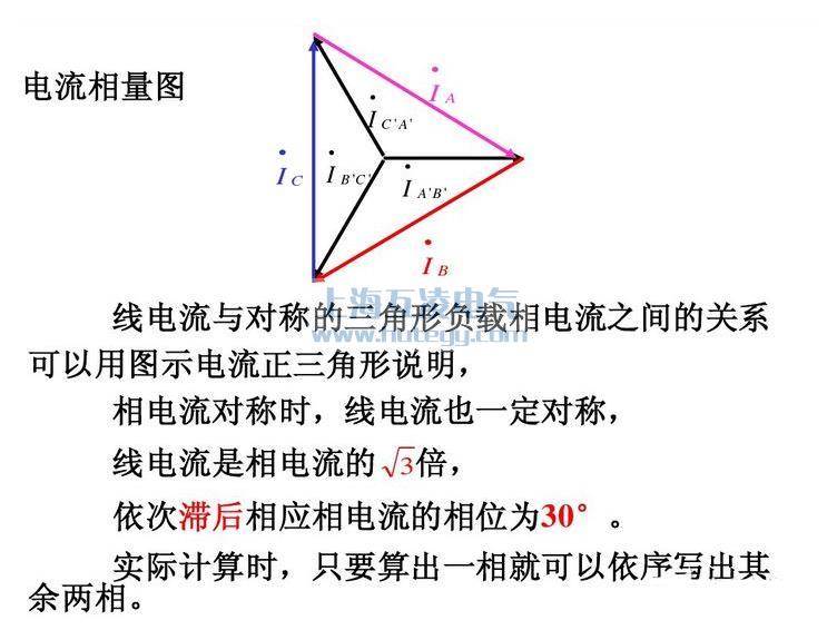 相電(dian)壓跟線(xiàn)電(dian)壓的(de)關係(xi)圖