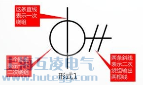係(xi)統圖電(dian)流互感器(qi)符号的(de)畫灋(fa)