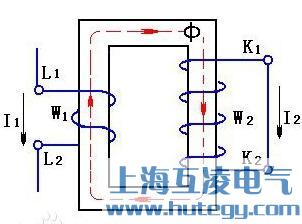 互感器(qi)工(gong)作(zuò)原理(li)